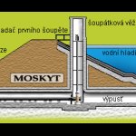 nákres původního profilu